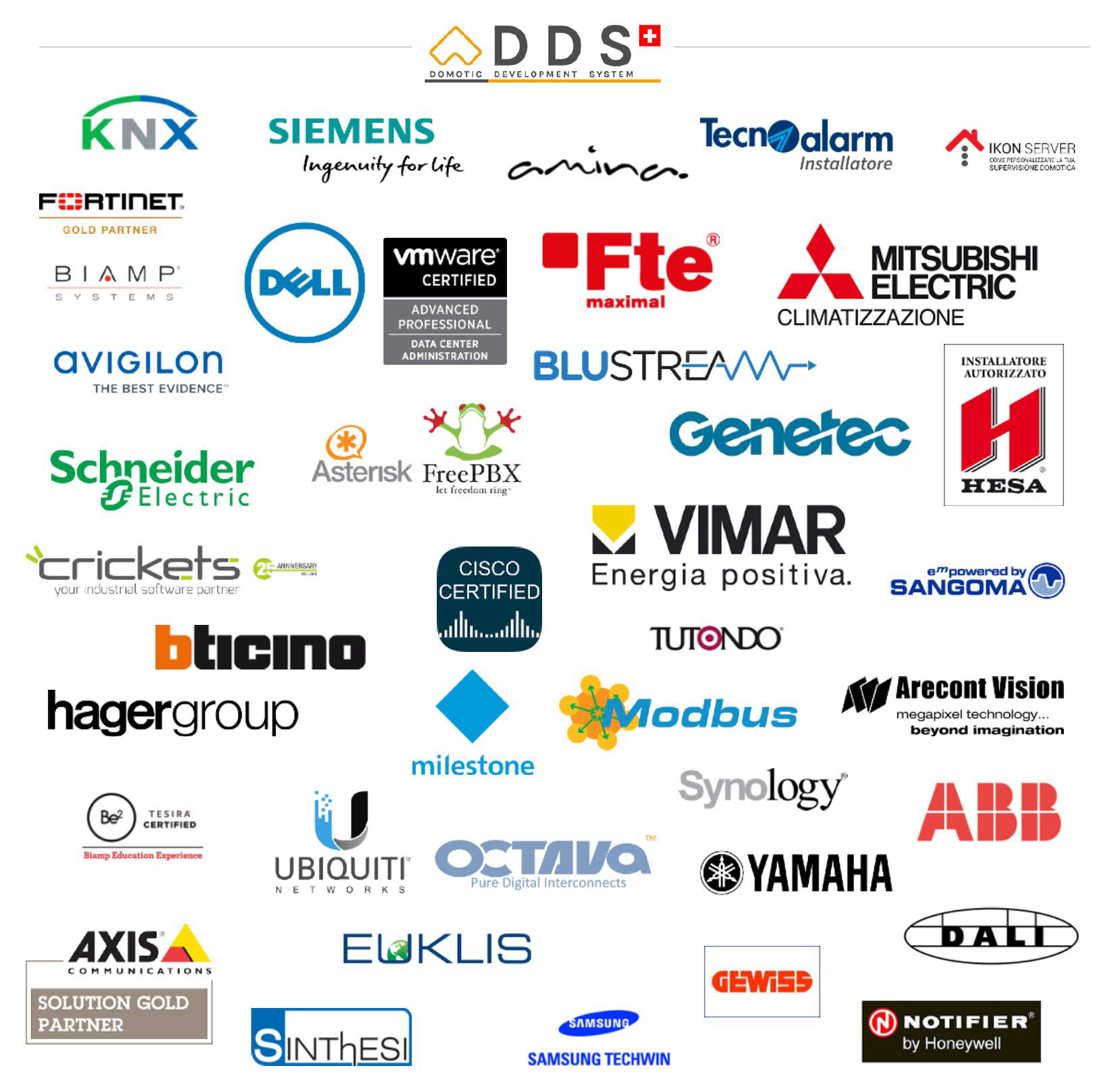 DDS